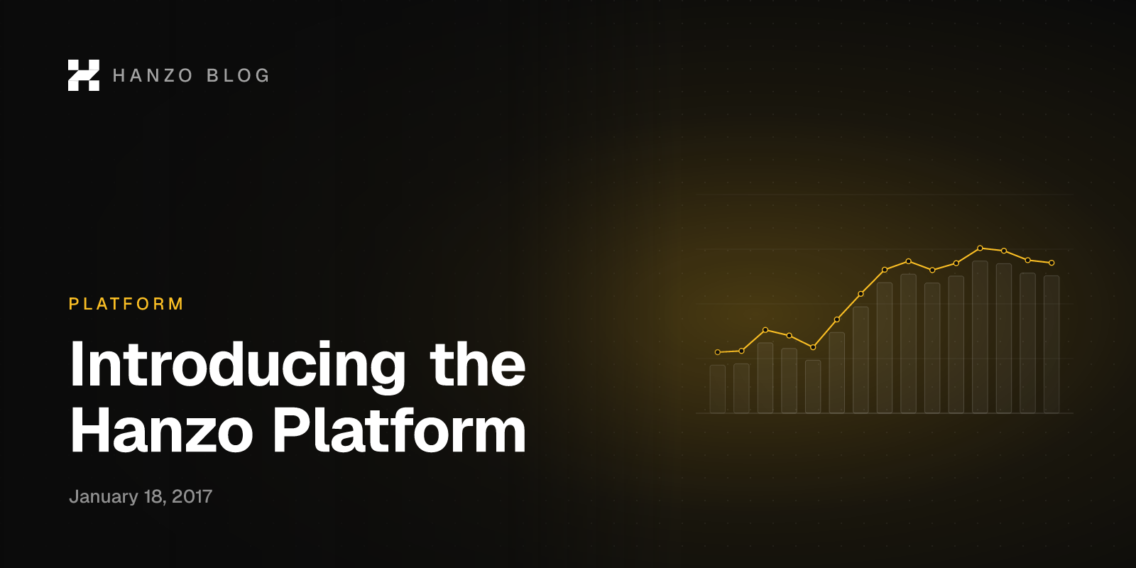 Introducing the Hanzo Platform