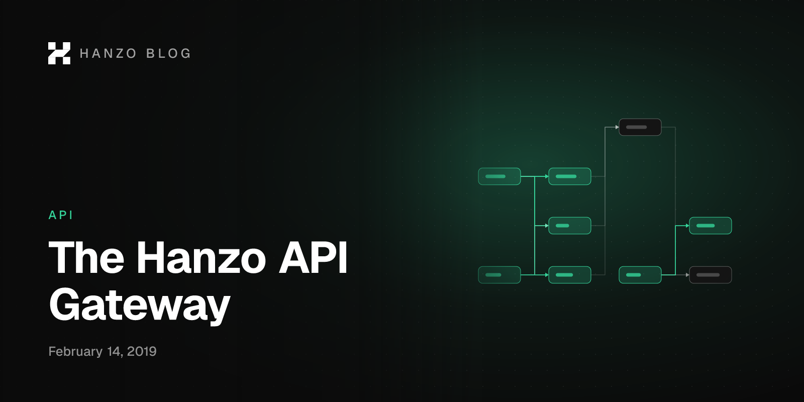 The Hanzo API Gateway