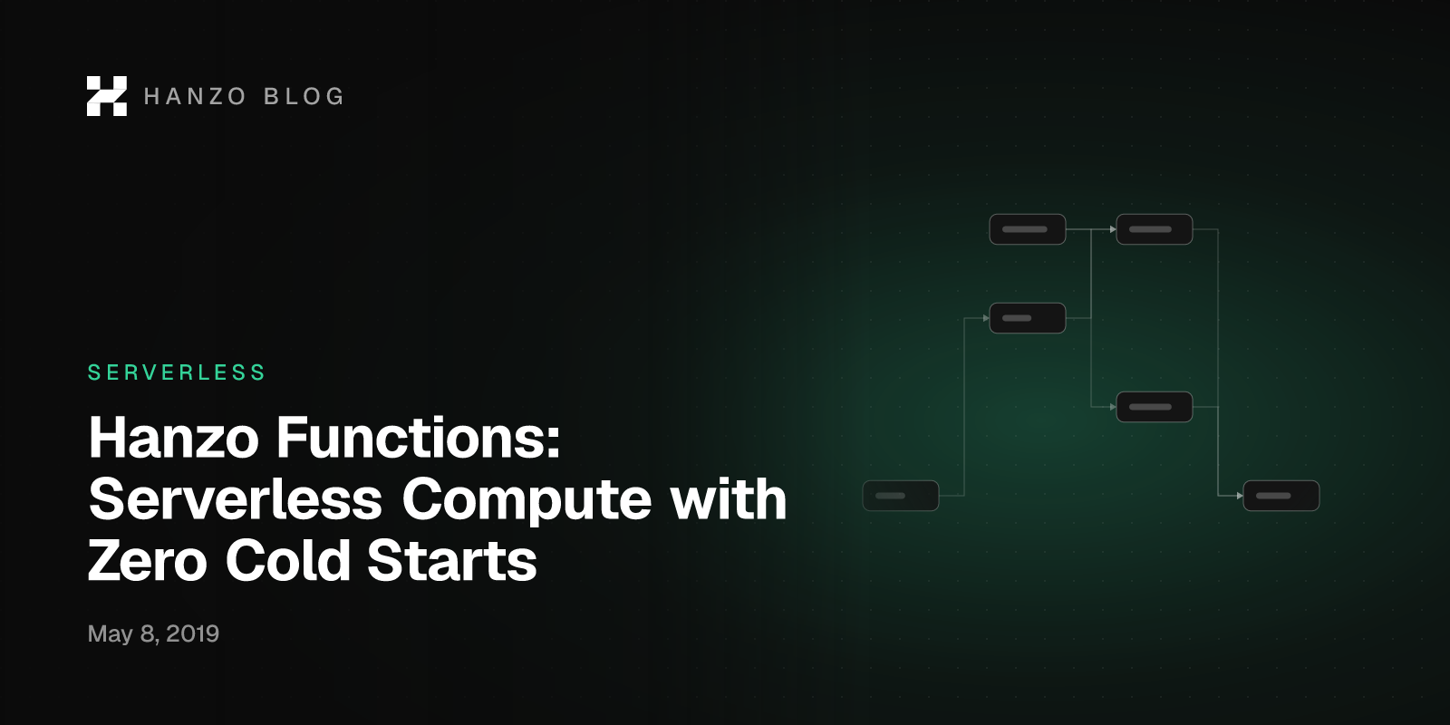 Hanzo Functions: Serverless Compute with Zero Cold Starts