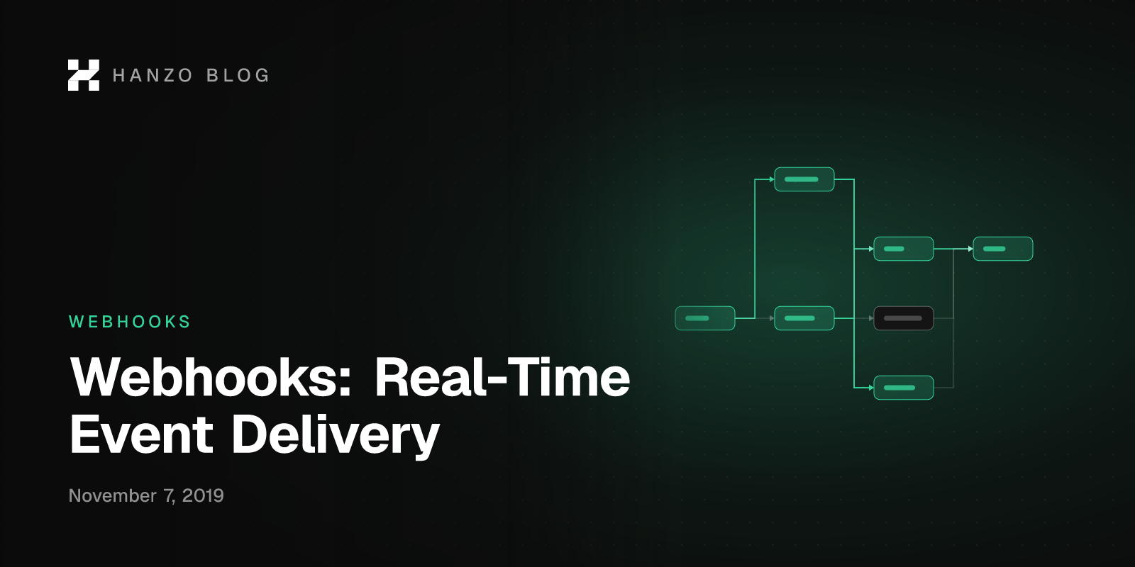 Webhooks: Real-Time Event Delivery