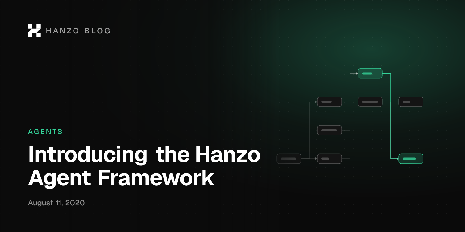 Introducing the Hanzo Agent Framework