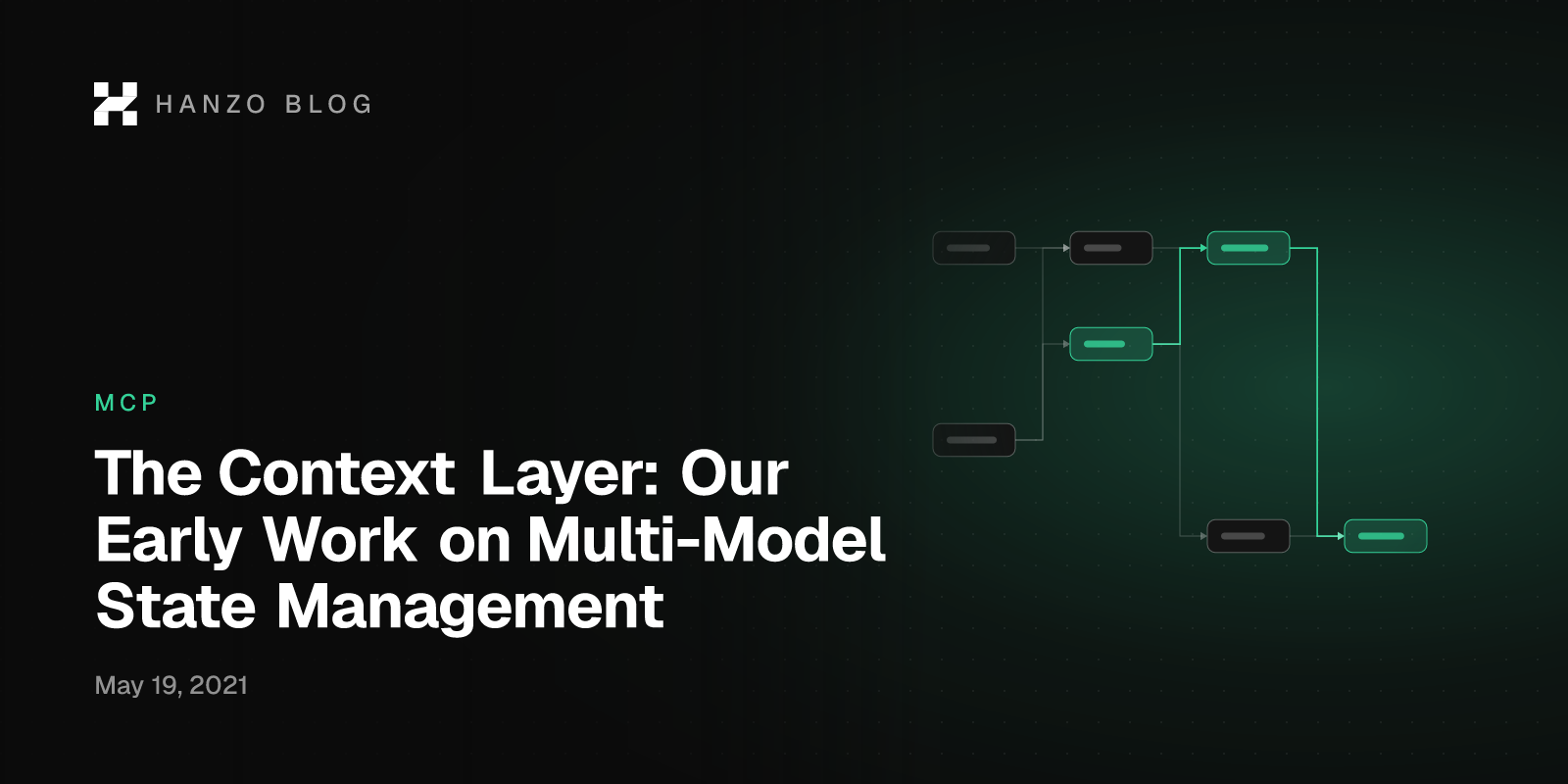 The Context Layer: Our Early Work on Multi-Model State Management