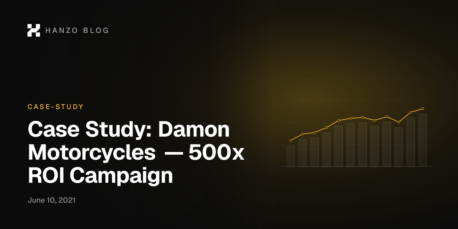 Case Study: Damon Motorcycles — 500x ROI Campaign