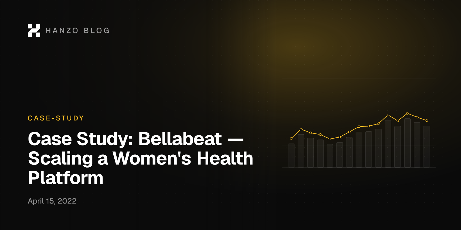 Case Study: Bellabeat — Scaling a Women's Health Platform