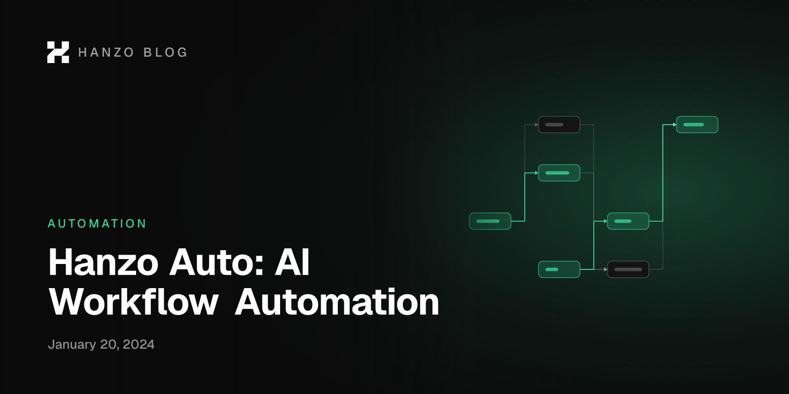 Hanzo Auto: AI Workflow Automation