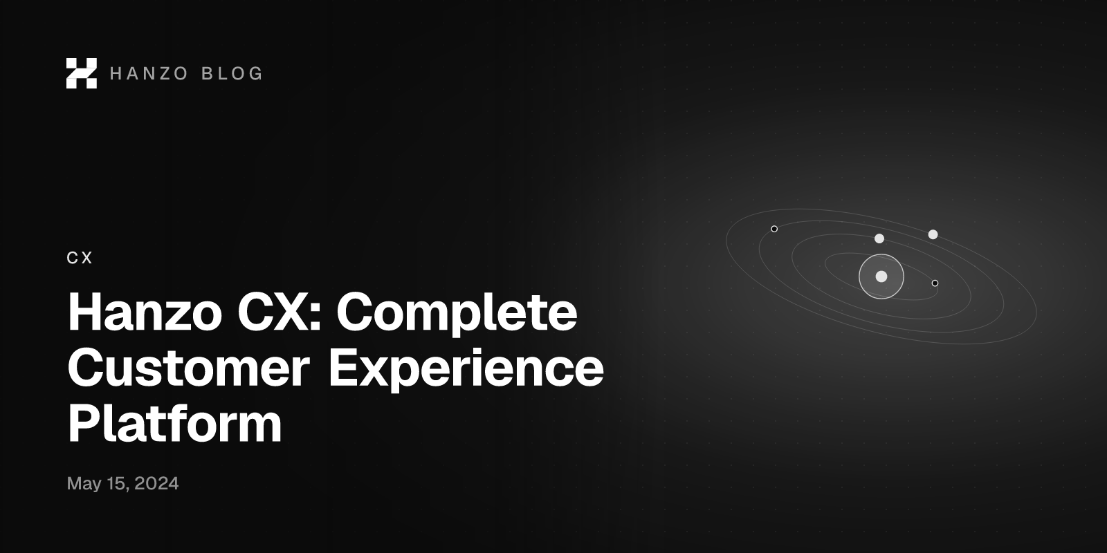 Hanzo CX: Complete Customer Experience Platform