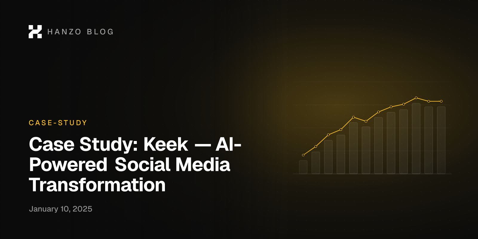 Case Study: Keek — AI-Powered Social Media Transformation