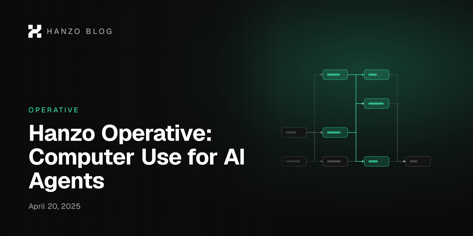 Hanzo Operative: Computer Use for AI Agents
