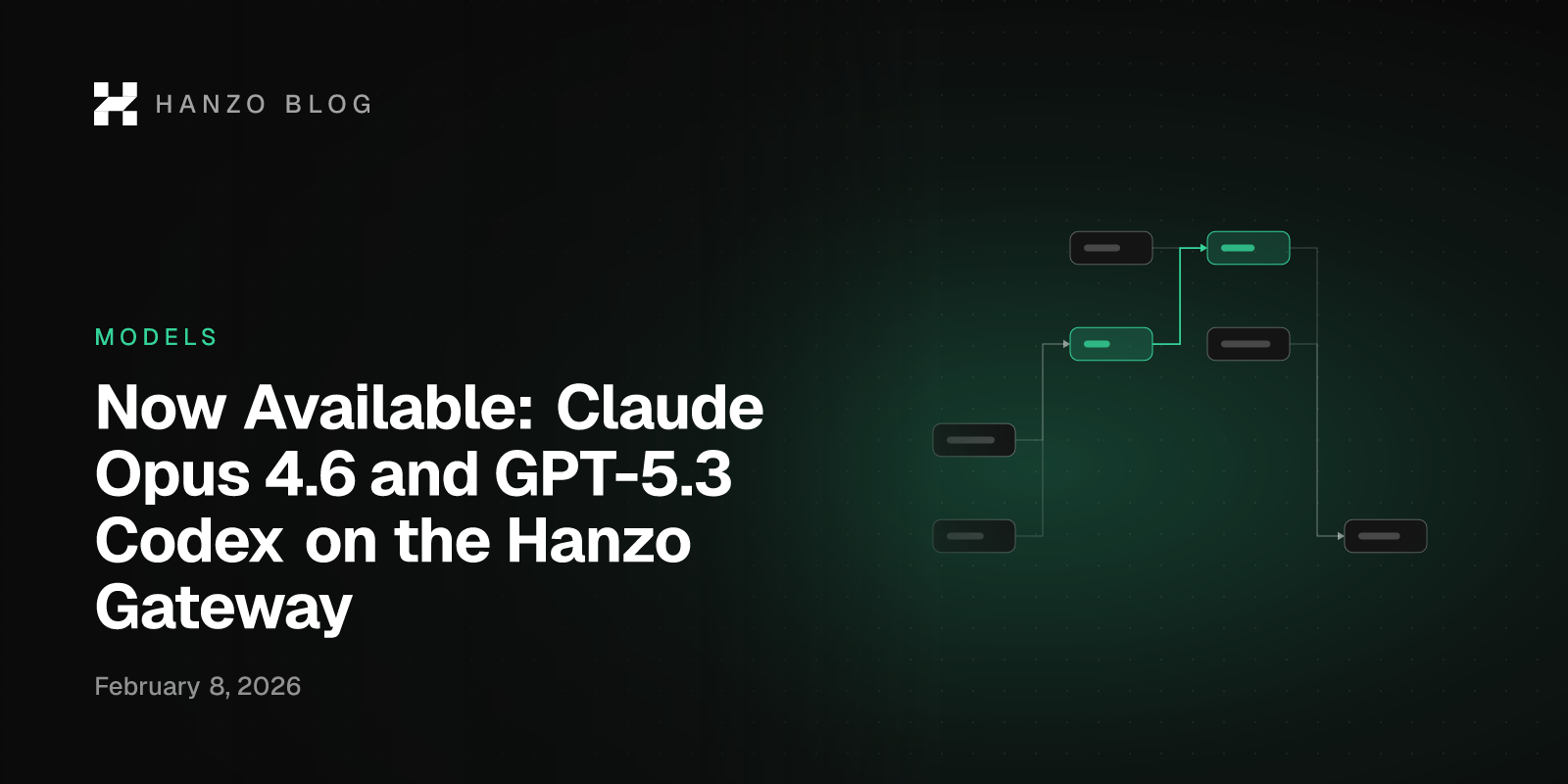 Now Available: Claude Opus 4.6 and GPT-5.3 Codex on the Hanzo Gateway