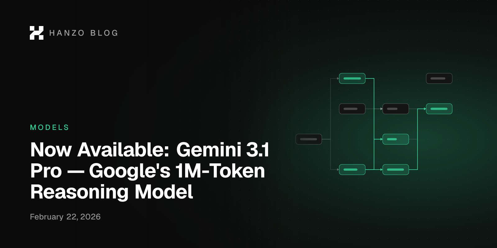 Now Available: Gemini 3.1 Pro — Google's 1M-Token Reasoning Model