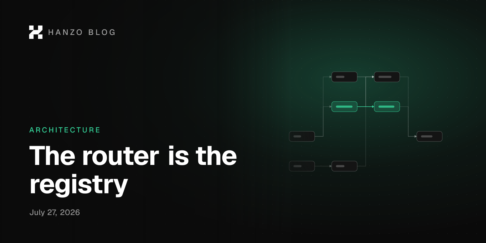 The router is the registry