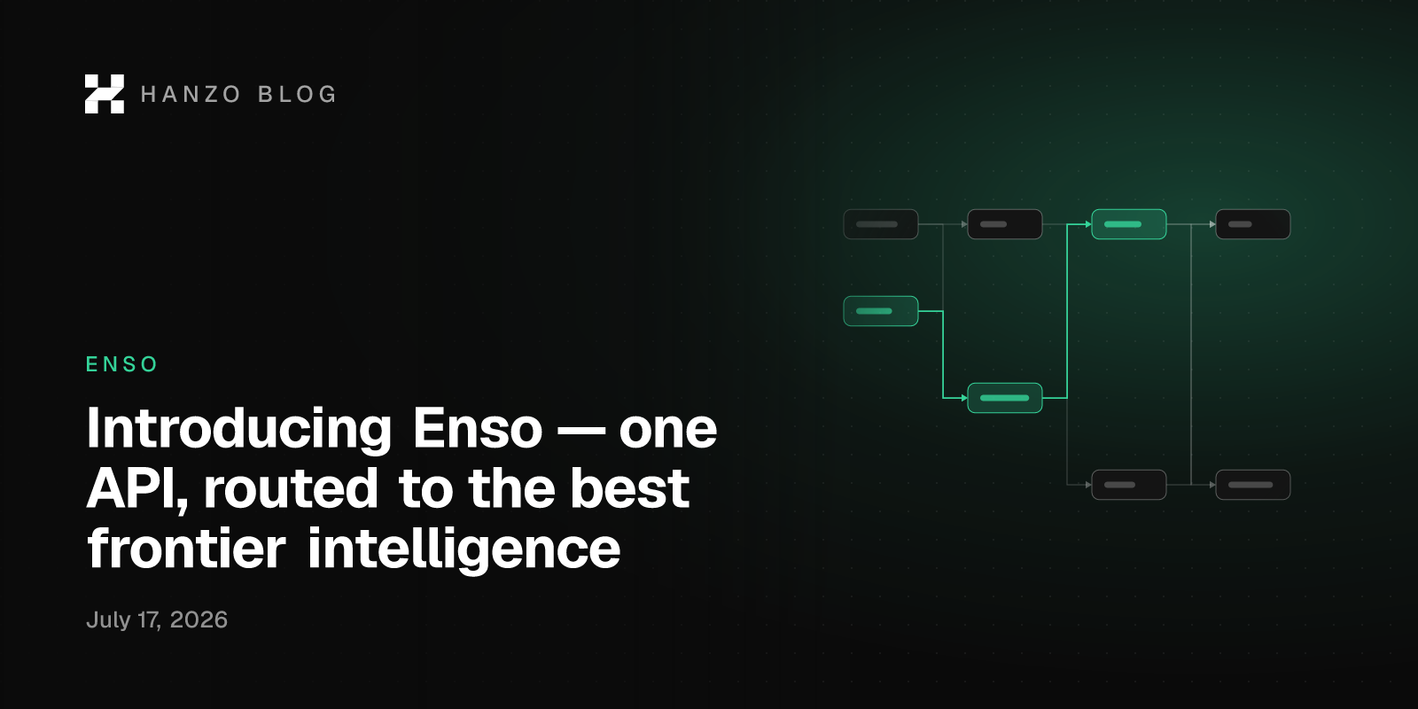 Introducing Enso — one API, routed to the best frontier intelligence
